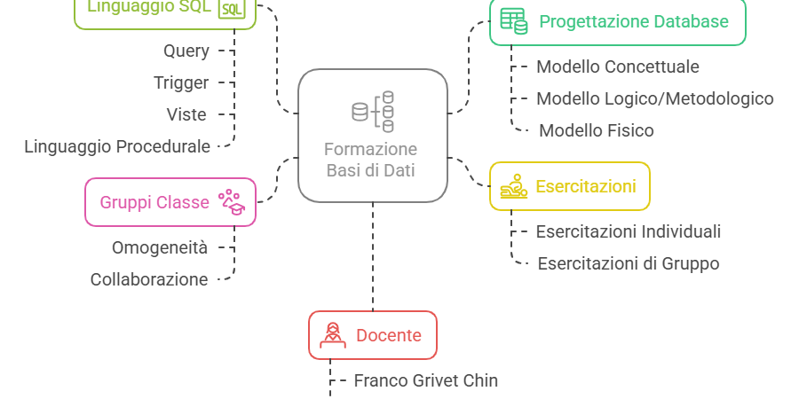 _- visual selection (1)